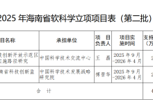 海南省科技厅发布软科学项目（第二批） 立项的通知-紫竹林-程序员中文网
