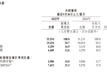 快手Q3财报:AI内生动力增强 主营业务增长稳健-紫竹林-程序员中文网