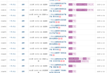 大众速腾遭车主集体投诉:质保期内原车轮胎开裂-紫竹林-程序员中文网