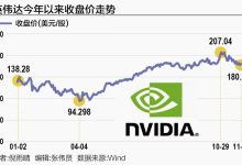 一个月市值蒸发5万亿元 英伟达遭遇谷歌自研芯片冲击波-紫竹林-程序员中文网