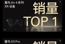 连续4年第一！雷鸟创新双11蝉联XR行业销量冠军-紫竹林-程序员中文网