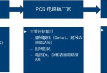 高频高速PCB测试-紫竹林-程序员中文网
