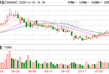 联得装备：深圳联鹏公司主要专注于锂电池中后段生产设备-紫竹林-程序员中文网