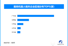 保姆机器人绘就智慧养老图景，现存服务机器人相关企业超880家-紫竹林-程序员中文网