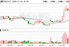 川发龙蟒：公司积极推动磷酸铁锂项目的建设-紫竹林-程序员中文网