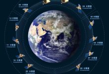 马斯克要进军的“太空算力”，到底是什么？-紫竹林-程序员中文网