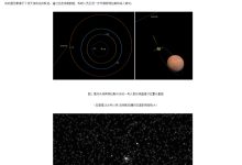 我国航天器首次观测到星际天体，天问一号传回超 30 亿岁天体照片-紫竹林-程序员中文网