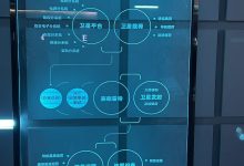 从老牌工业重镇到“北斗之城”,株洲为何只花了4年?-紫竹林-程序员中文网