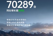 新势力首次突破7万大关!零跑单月交付创新高:狂卖70289台-紫竹林-程序员中文网