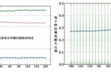 “串子”是怎么激怒你的 终于有研究说清楚了-紫竹林-程序员中文网