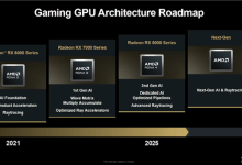 显卡份额回升到双位数 AMD公布GPU目标：营收将达600亿美元-紫竹林-程序员中文网