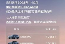 吉利银河成最快年销百万新能源品牌!10月销量直接翻倍 七款车破万-紫竹林-程序员中文网