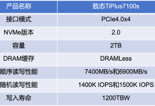 致态TiPlus7100s固态硬盘上手 DRAMLess封神之作-紫竹林-程序员中文网
