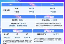 华凌1匹空调到手818元-紫竹林-程序员中文网