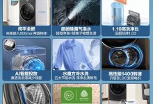 小天鹅小乌梅3.0洗衣机钜惠-紫竹林-程序员中文网