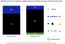 iPhone 17 系列立功，苹果 2025 年有望超三星成为全球最大手机商-紫竹林-程序员中文网