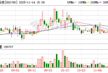 蓝黛科技：公司目前营业收入主导产品为新能源汽车电驱系统零部件等-紫竹林-程序员中文网