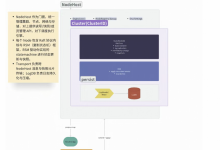 Dragonboat统一存储LogDB实现分析|得物技术-紫竹林-程序员中文网