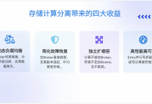 直播回顾 | 云原生消息队列架构破局:Pulsar存算分离深度解析-紫竹林-程序员中文网