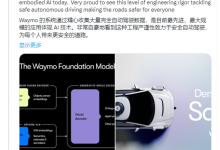 马斯克霸气回怼Waymo：连对抗特斯拉的机会都没有-紫竹林-程序员中文网