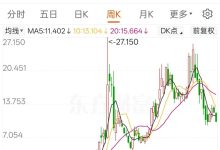 Quantum Computing扶正华人CEO，1.1亿美元收购光子资产-紫竹林-程序员中文网