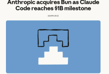 Anthropic收购Bun，宣布Claude Code年化收入达10亿美元-紫竹林-程序员中文网