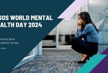 益普索：2024年世界心理健康日调查-紫竹林-程序员中文网