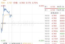 港股异动｜浙江世宝涨超8% 公司称有多款产品适用于L3及以上自动驾驶-紫竹林-程序员中文网