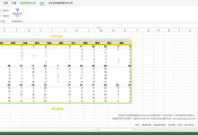 数据透视分析:流行有道,助力无穷的数据分析神器 | 葡萄城技术团队-紫竹林-程序员中文网