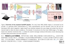 苹果最强夜拍技术曝光：从源头 AI 提升画质，告别“油画感”-紫竹林-程序员中文网
