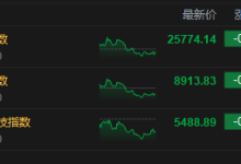 收评：港股恒指跌0.11% 科指跌0.69% 风电股强势 中资券商股走弱 快手跌超3%-紫竹林-程序员中文网