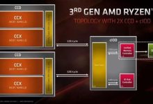 带X3D的CPU值得入手吗：看完秒懂-紫竹林-程序员中文网