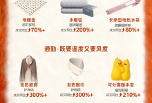 “爱你老己”的风终究是吹到取暖上 今冬发热披肩、水暖毯、暖手宝成交翻倍-紫竹林-程序员中文网