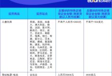 Temu推出保证金新规:聚焦儿童玩具、移动能源、内存卡三大品类 最高可达十万元-紫竹林-程序员中文网