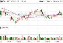 兴民智通:公司为无人驾驶开发了高网络可靠性的双5g智能网联终端产品—通信域控制器-紫竹林-程序员中文网