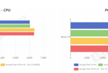 安卓16底层优化太猛 谷歌亲儿子Pixel 10手机性能大涨20%-紫竹林-程序员中文网