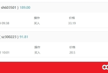 【十二月收官】东芯股份蛰伏成功一飞冲天,12月核心标的曝光!-紫竹林-程序员中文网