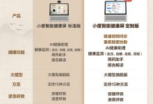 小度智能屏限时优惠-紫竹林-程序员中文网