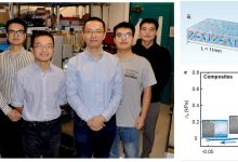港科大开发新型软材料：兼具可编程与耐裂纹特性，助力柔性机器人与医疗设备-紫竹林-程序员中文网