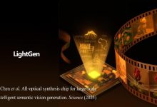 算力芯片重大突破！上海交大提出全光大规模智能生成芯片-紫竹林-程序员中文网