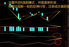 军工爆发！指数高开震荡，后市是涨是跌？就差你进场了-紫竹林-程序员中文网