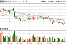 孚能科技:半固态电池方面,公司目前半固态电池出货量已达GWh级别-紫竹林-程序员中文网