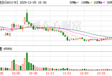 圣龙股份：公司的产品可以应用于无人驾驶汽车-紫竹林-程序员中文网