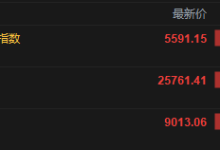 快讯：恒指高开0.9% 科指涨1.02% 科网股、黄金股普涨 锂电池概念股高开-紫竹林-程序员中文网