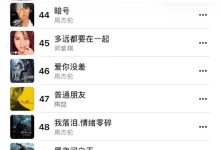 Apple Music发布2025年度中国大陆最热歌曲TOP100：周杰伦霸榜-紫竹林-程序员中文网