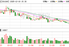 铭利达：公司的主要产品为新能源汽车三电系统结构件和轻量化、一体化产品-紫竹林-程序员中文网