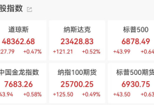 特斯拉盘中创新高，美股商业航天板块大涨-紫竹林-程序员中文网