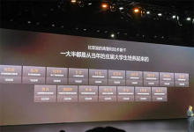 比亚迪王传福：我直管的总经理 一半出自应届大学生-紫竹林-程序员中文网