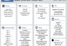 瑞萨RA4L1:基于 80MHz Arm Cortex-M33 的低功耗 MCU-紫竹林-程序员中文网