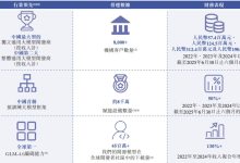 智谱AI向左，MiniMax向右：港股同一考场，AI两种活法-紫竹林-程序员中文网